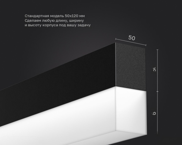 СВЕТИЛЬНИК СВЕТОДИОДНЫЙ FTP-WISP-RAY