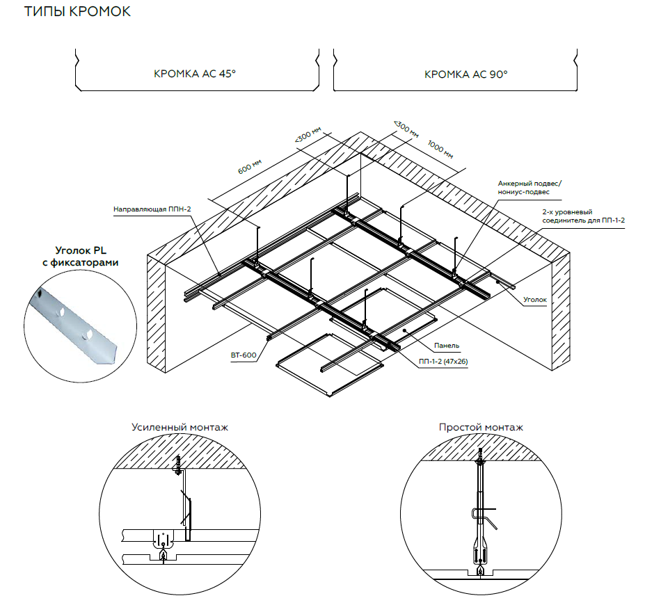 Схема установки скрытого потолка