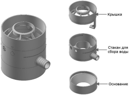 ВОДОСБОРНИК УНИВЕРСАЛЬНЫЙ DÖCKE ГРАНАТ