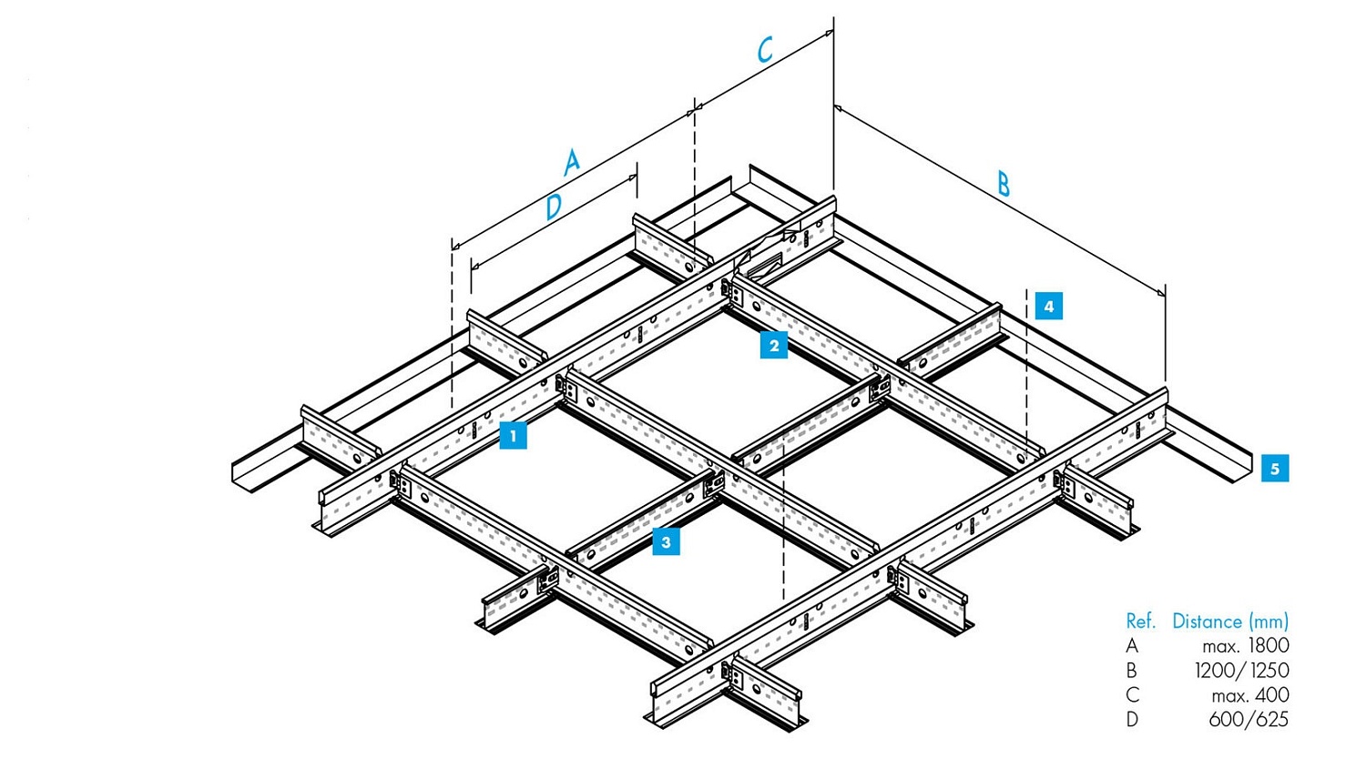 Т-ПРОФИЛЬ ARMSTRONG PRELUDE XL 24ММ БЕЛЫЙ